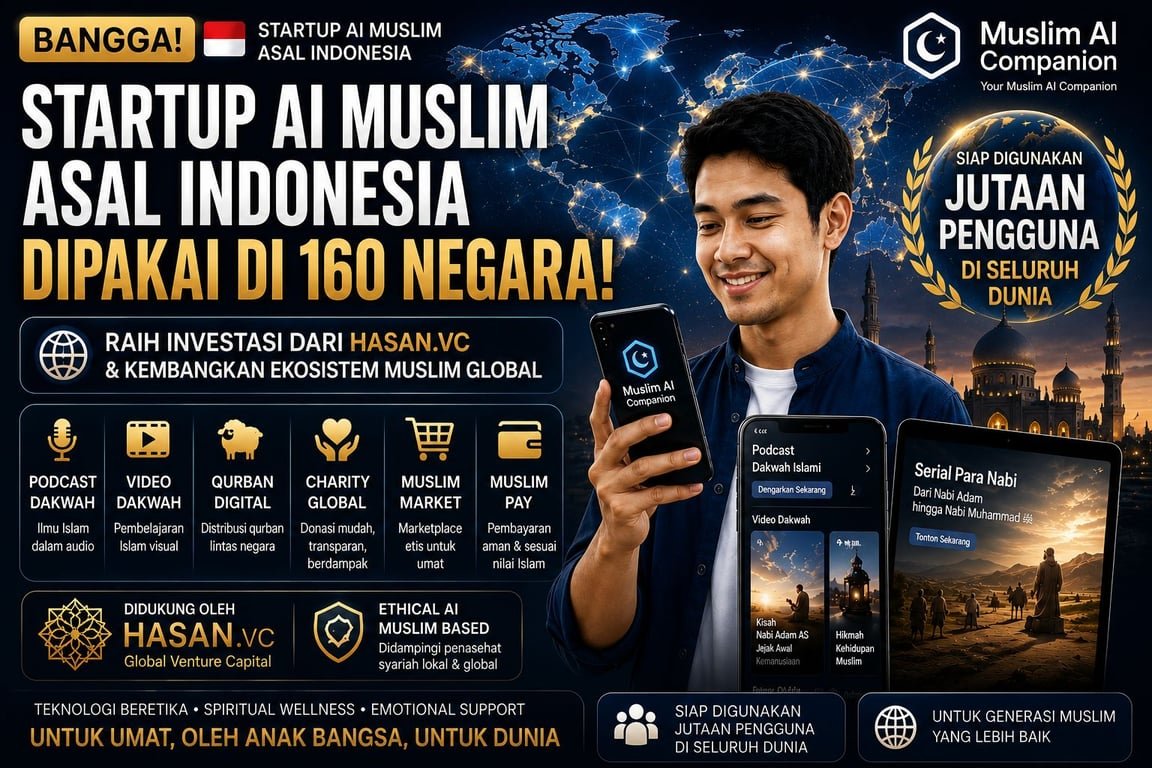 Tembus Pasar Global di 160 Negara, Muslim AI Companion Transformasi Jadi Super-App Ummah Internasional