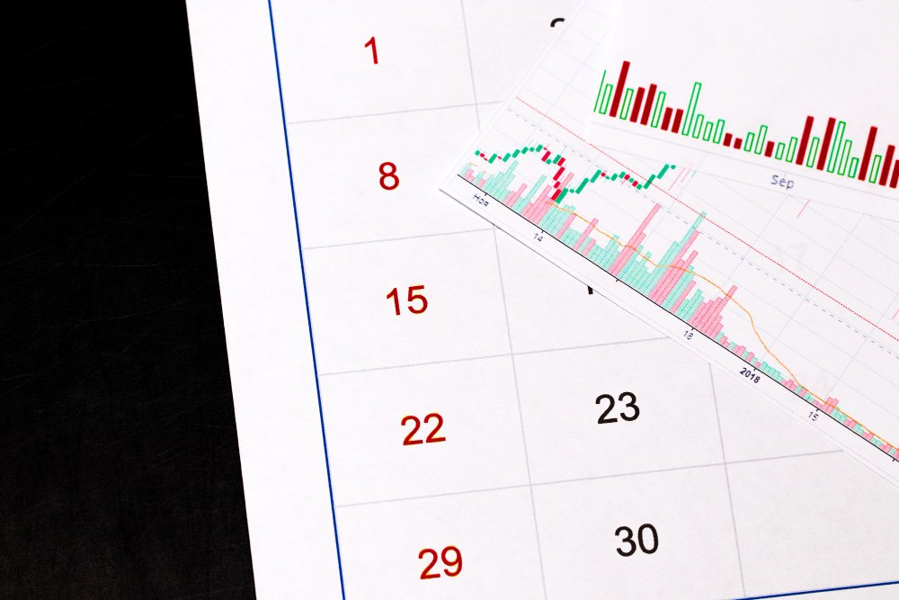 Menyusun Peta Navigasi Hari Minggu: Memetakan Level Kunci dan Kalender Ekonomi Mingguan